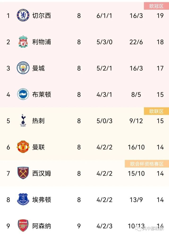 妮可·基德曼携爱女们亮相时装周2025-10-09 婚变一年首发声！