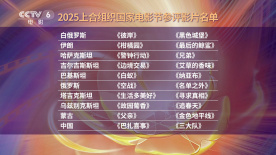 近日，剧集《如果这个世界是一座舞台，后台究竟在哪里》释出预告。